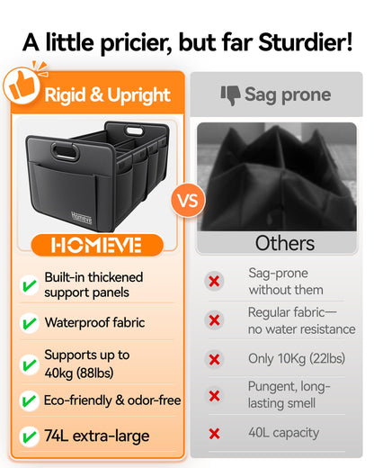 Homeve Foldable Trunk Organizer – Waterproof